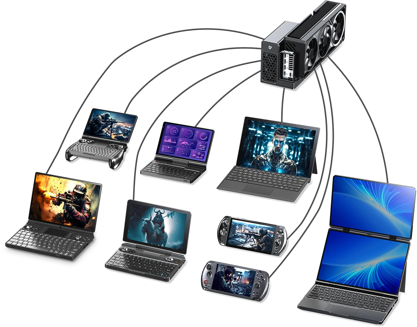 GPD G2に対応する各種デバイス
