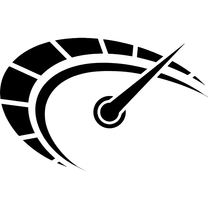 A2 I/O Performance Level