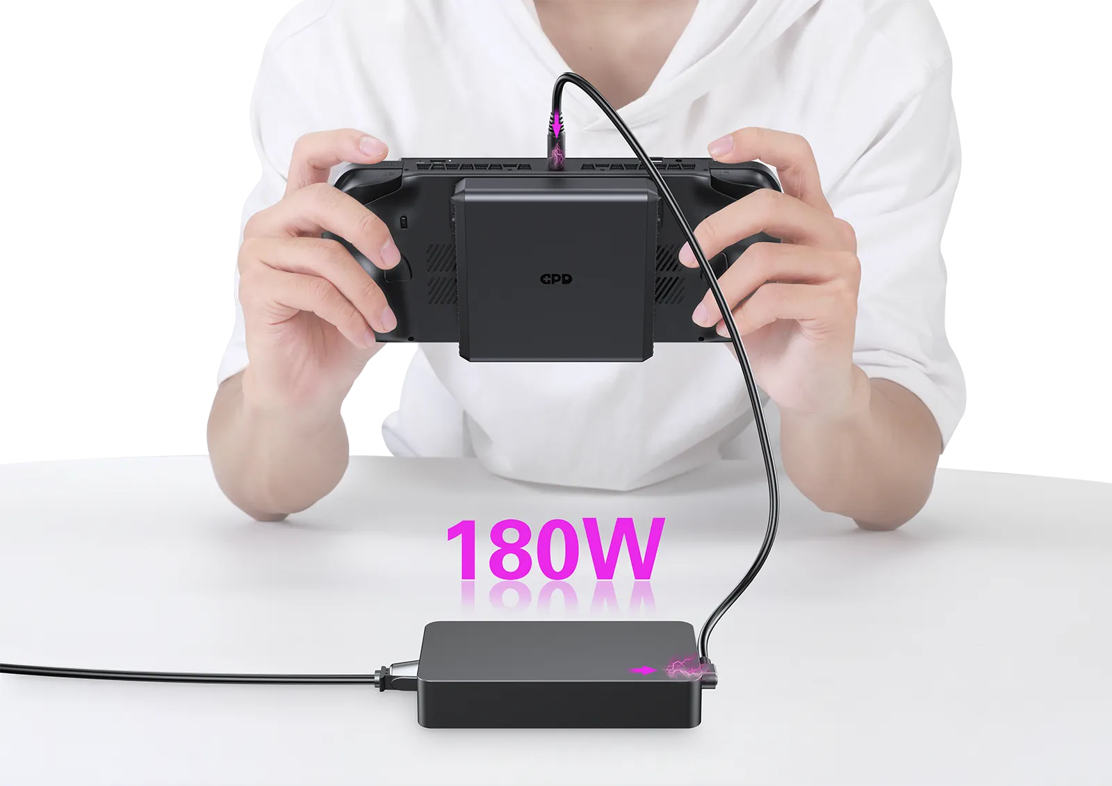 GPD WIN5 180W DC電源アダプター
