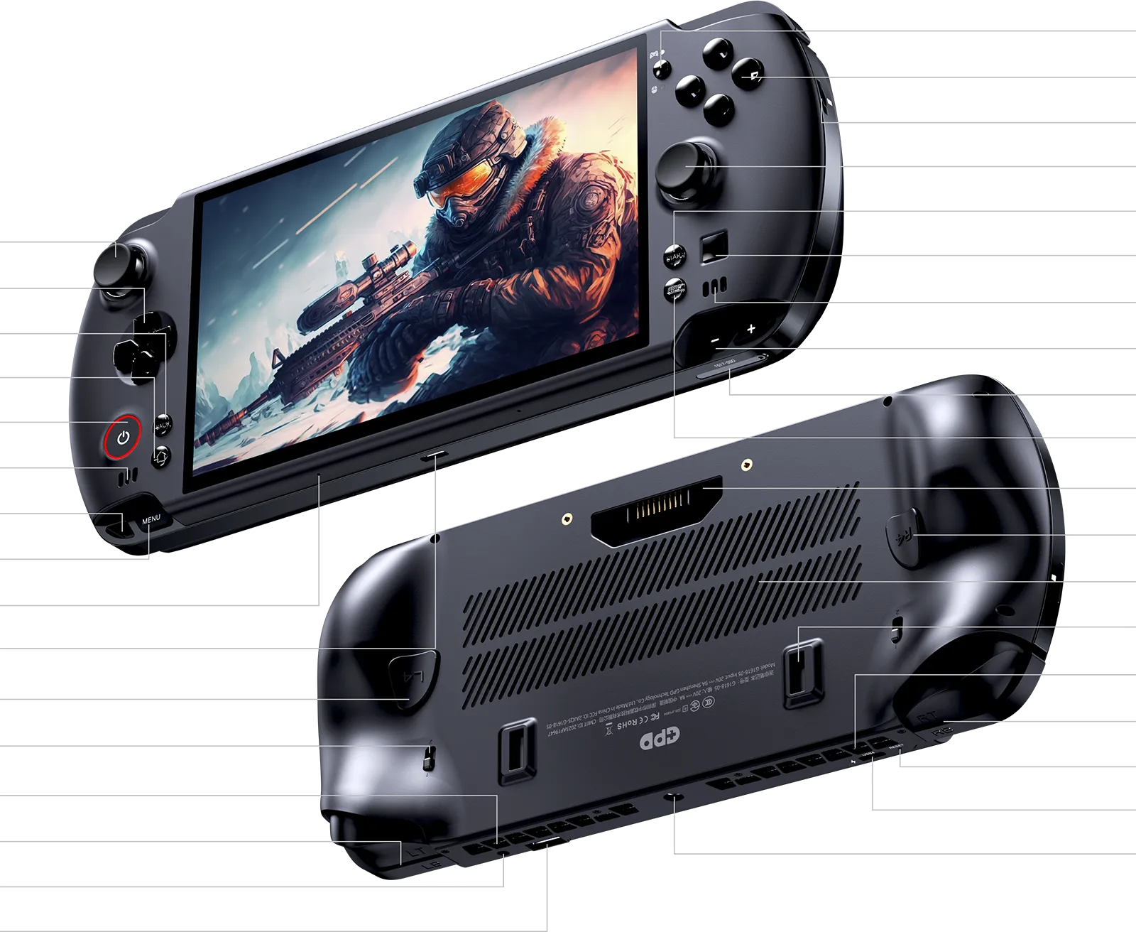 GPD WIN5 ポート・機能ボタン配置図