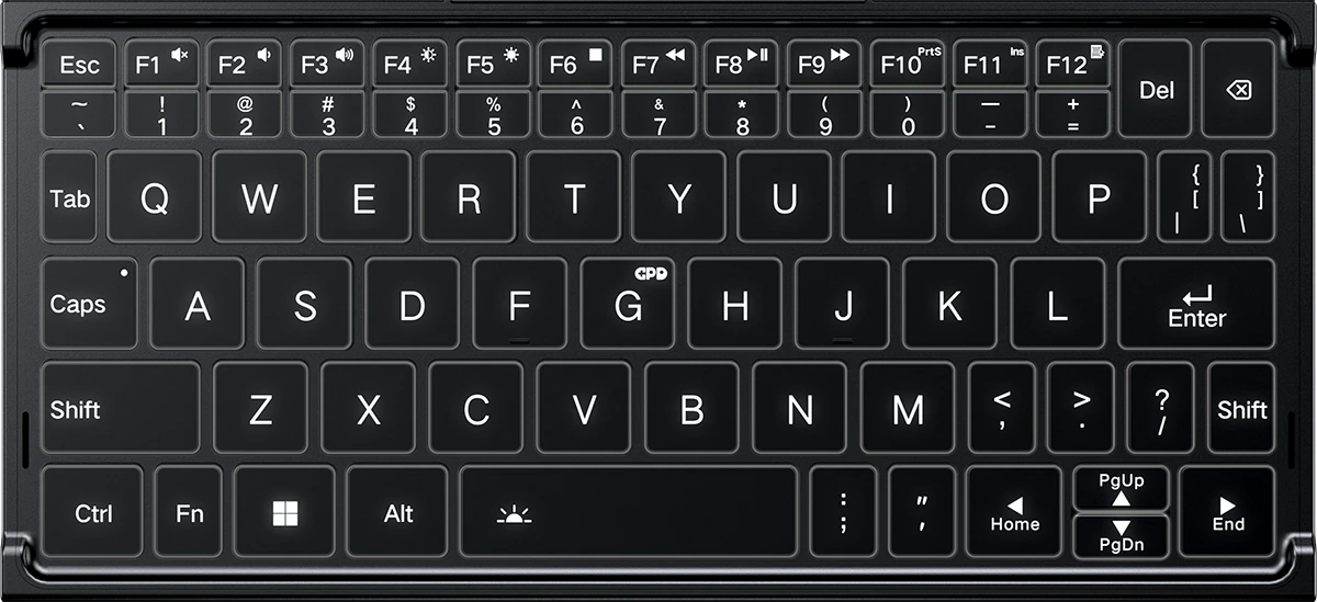 GPD WIN Max 3のフルサイズキーボード