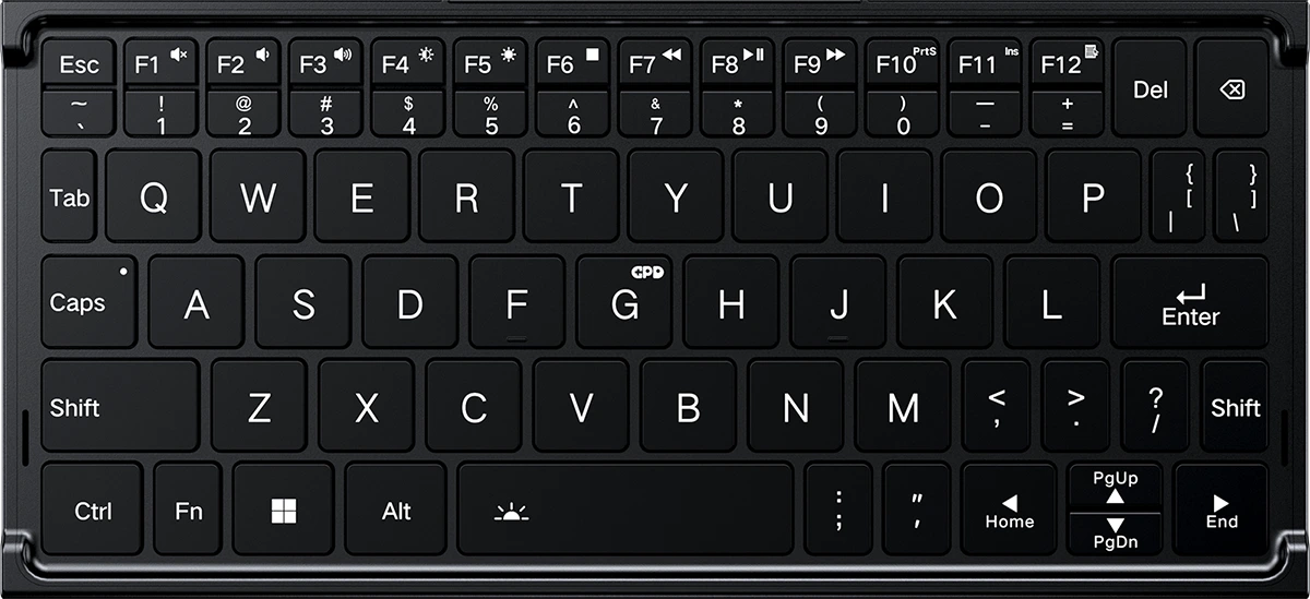 GPD WIN Max 3のキーボード機能