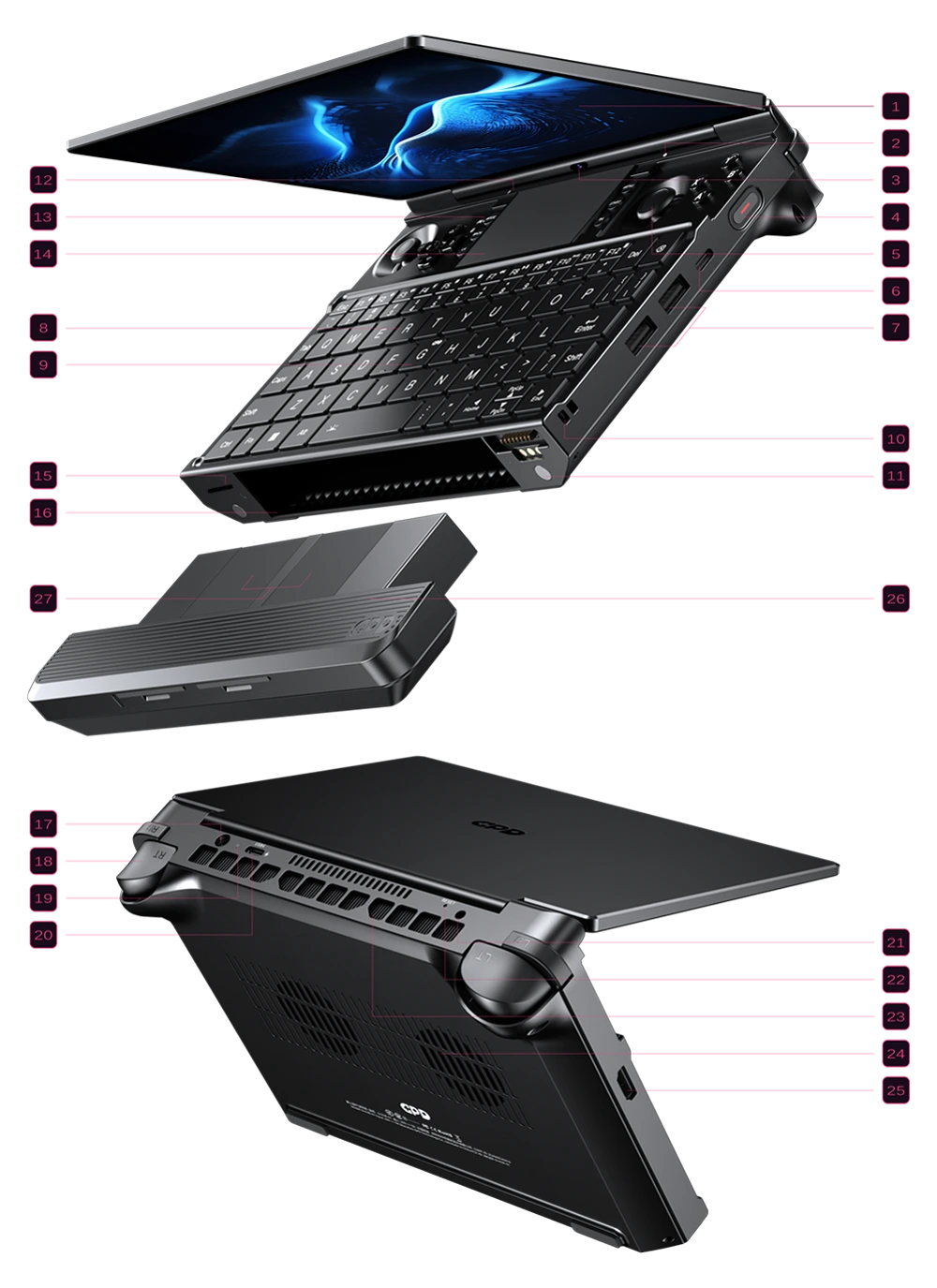 GPD WIN Max 3の本体、バッテリーモジュール、背面の展開図