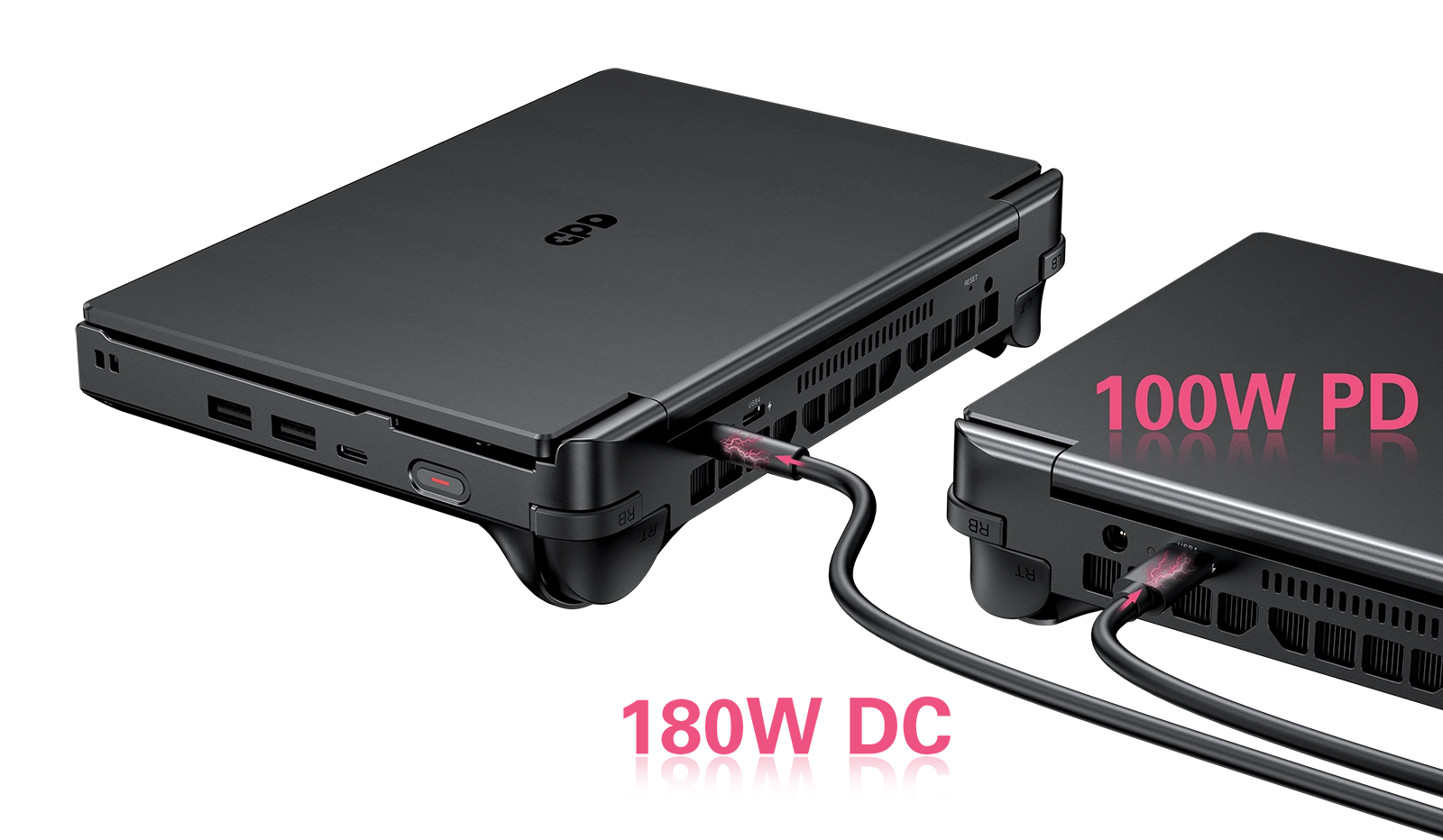 180W DC電源と100W PD 3.0給電のイメージ